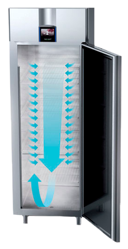 Armario refrigeradción Electrolux Prodessional con tecnología Optiflow