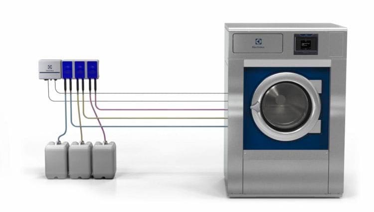 Elegir los equipos de lavandería industrial adecuados | mh
